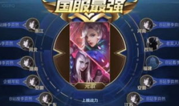 吃瓜爆料王者主播是谁,吃瓜爆料，王者主播身份大揭秘！